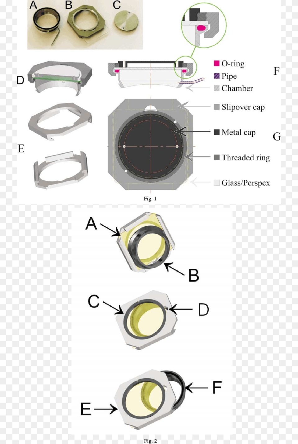 The Sliding Top Cranial Window A Photograph Of The O Ring Free Transparent Png