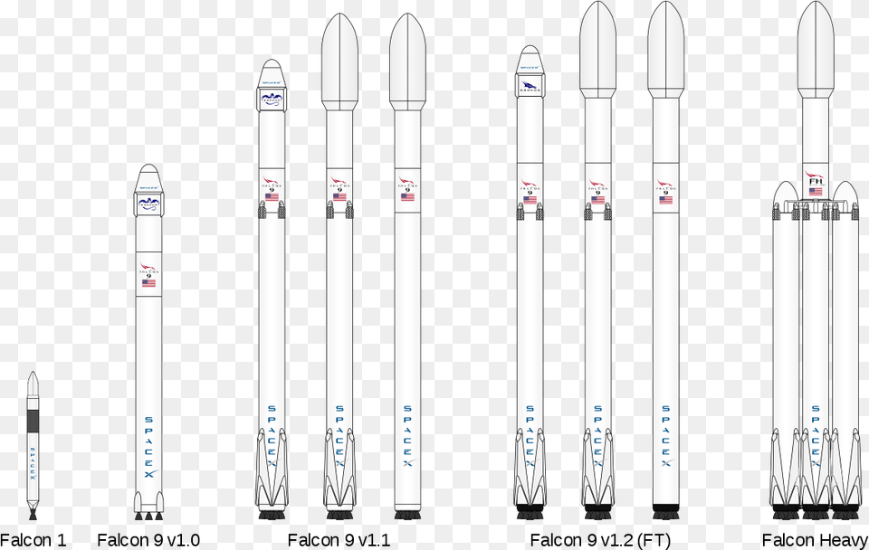 The Spacex Family Spacex Falcon Heavy Sketch, Weapon, Rocket, Ammunition, Missile Free Transparent Png