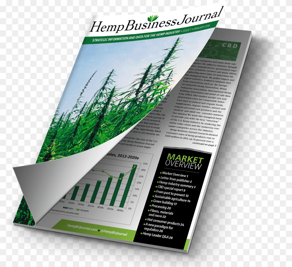 The State Of Hemp Flyer, Advertisement, Poster, Publication Free Transparent Png