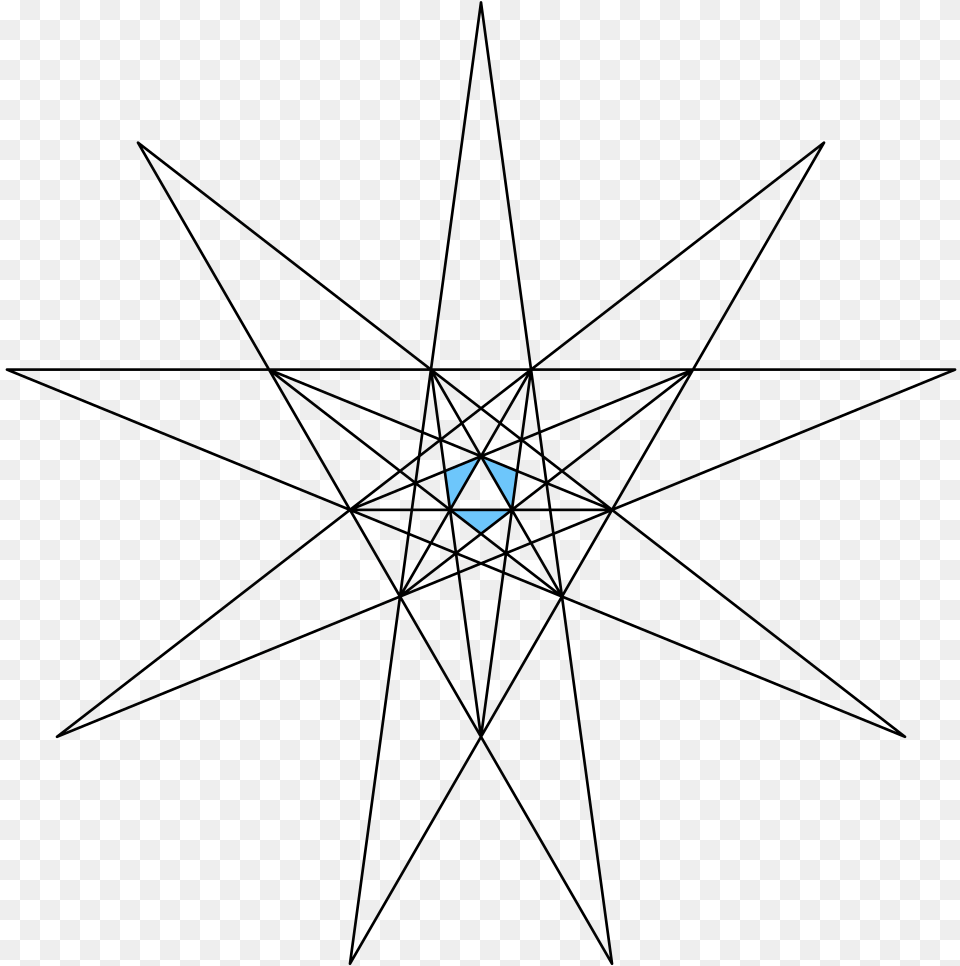 The Stellation Process On The Icosahedron Creates A Icosahedron Stellation Diagram, Logo, Accessories, Symbol Png Image