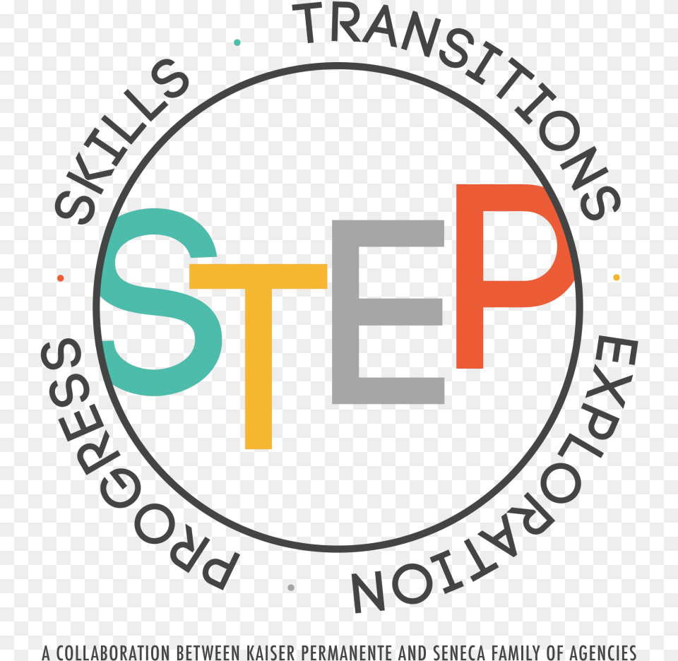 The Step Programs Are A Partnership Between Kaiser Maruti, Logo Png