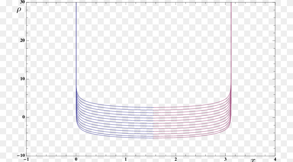 The String Hanging On The Special Background In Eq Plot, Coil, Spiral Png Image