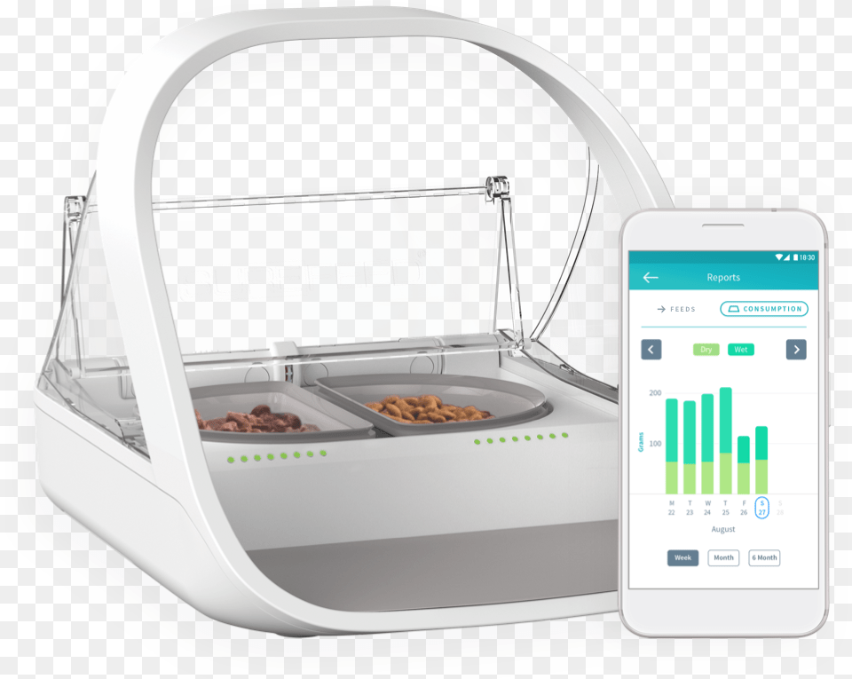 The Surefeed Microchip Pet Feeder Connect From Sure Petcare Surefeed Free Png Download