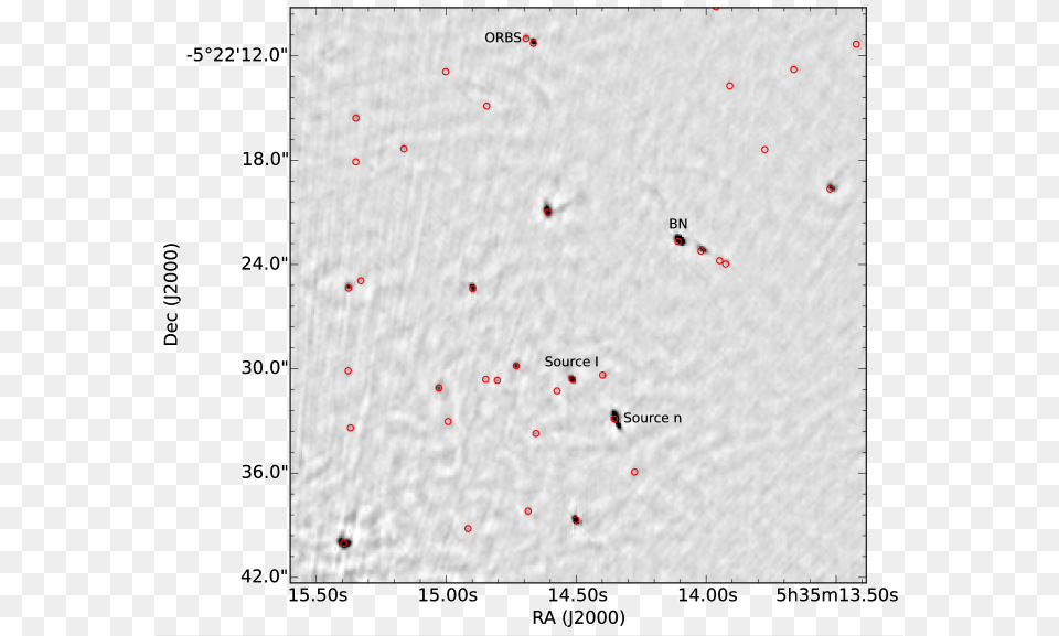 The Surroundings Of Bn And Source I In Our Final Continuum, Chart, Scatter Plot Png