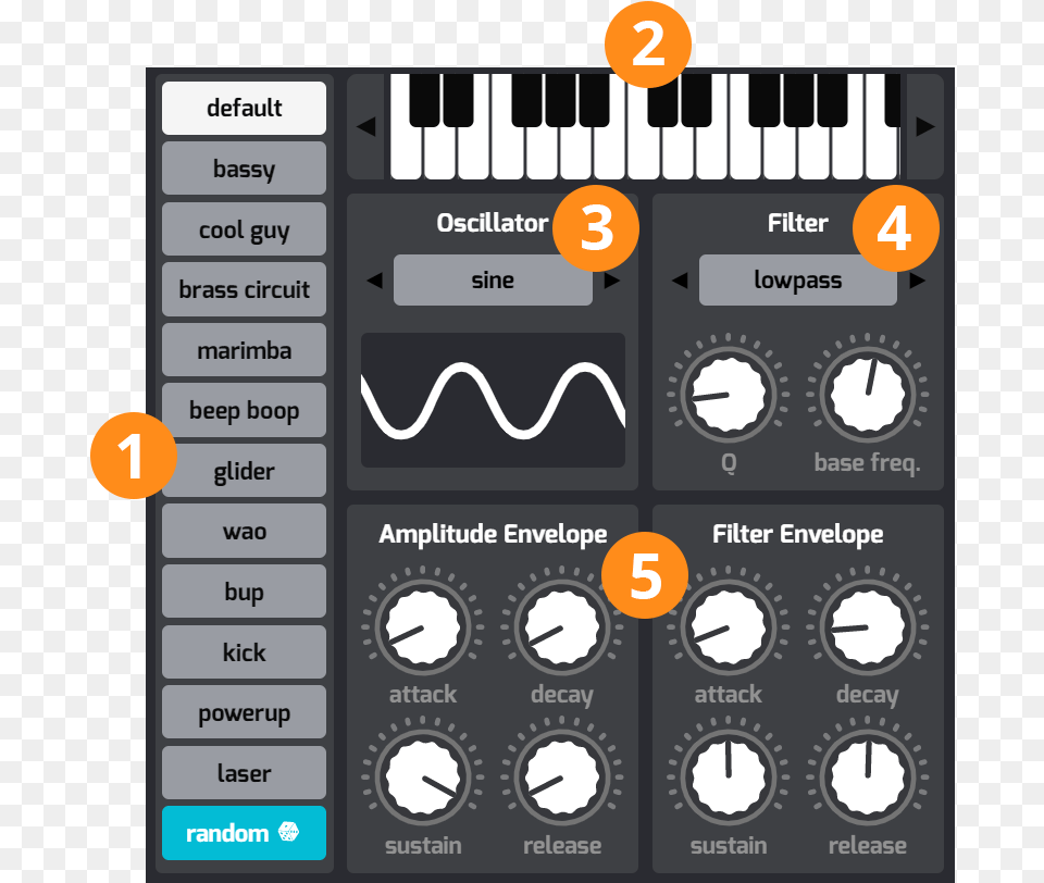 The Synth Blocks Electronic Musical Instrument, Scoreboard, Electronics Free Png Download