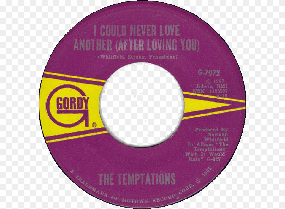 The Temptations El Debarge Who39s Johnny, Disk, Dvd, Ball, Sport Free Transparent Png