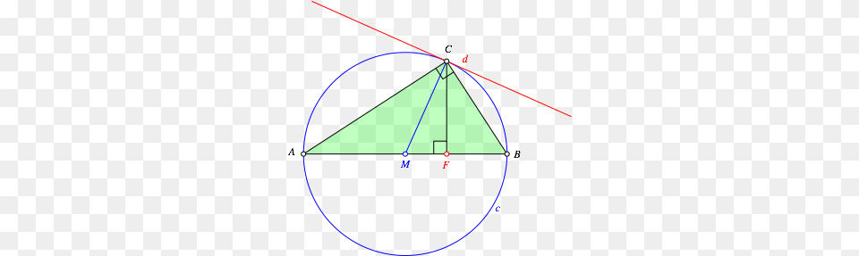 The Theorem Circle, Triangle, Nature, Night, Outdoors Free Png