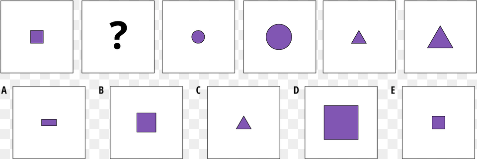 The Third Picture Is A Small Circle Followed By A Circle, Text, Number, Symbol Free Transparent Png