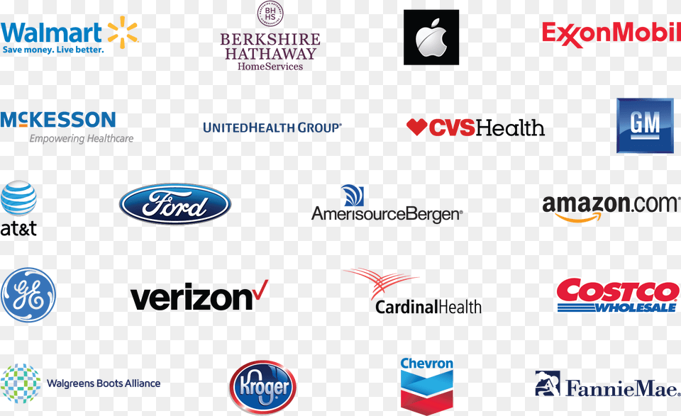 The Top 20 Fortune 500 Brands From, Logo Free Png Download