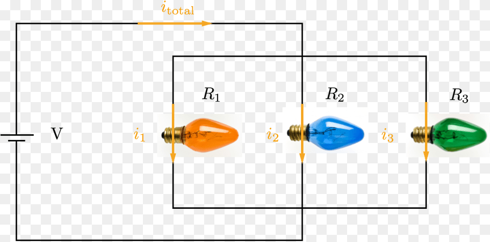 The Total Current Coming Out Of The Battery Itotal, Accessories, Gemstone, Jewelry, Emerald Png Image