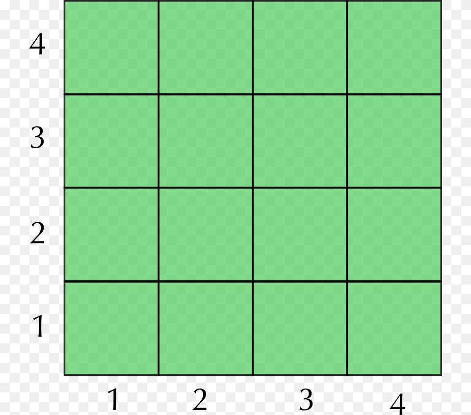 The Total Number Of Small Squares In Each Diagram Is Pattern, Text Png Image