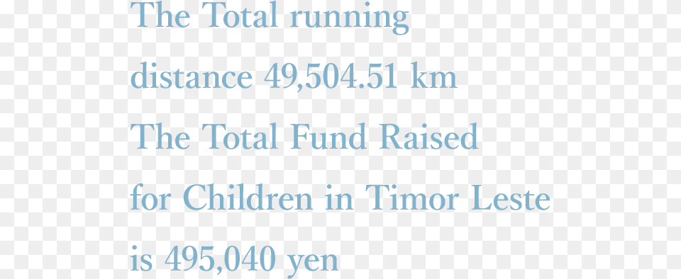 The Total Running Distance Timor Leste, Text, Scoreboard Free Png