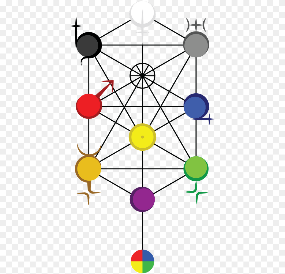 The Tree Of Life Steemit Circle, Light, Lighting, Traffic Light Png Image