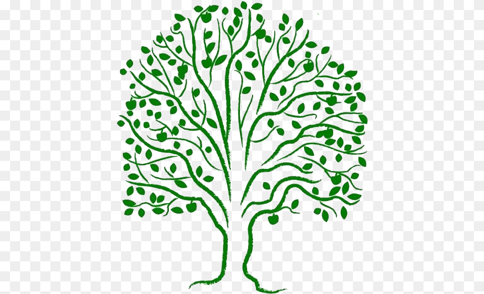 The Tree Of Life World Federation Of Methodist And Uniting Church Women, Plant, Art, Pattern, Green Png Image