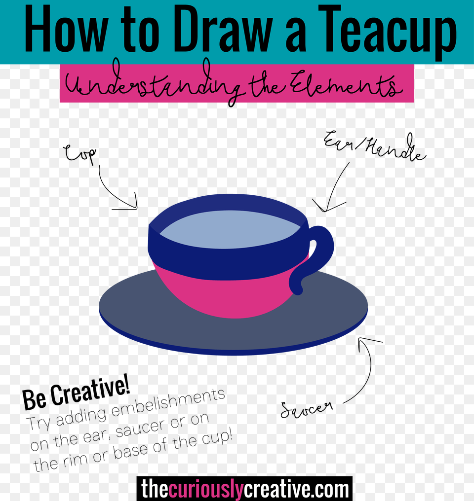 The Ultimate List Of Resources And Tutorials For How Cup And Saucer Pencil Drawing, Advertisement, Poster, Beverage, Coffee Png Image