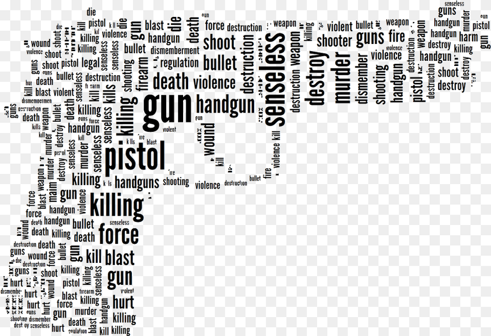 The Unavoidable Gun Clich Gun Violence Words, Blackboard, Text Free Transparent Png