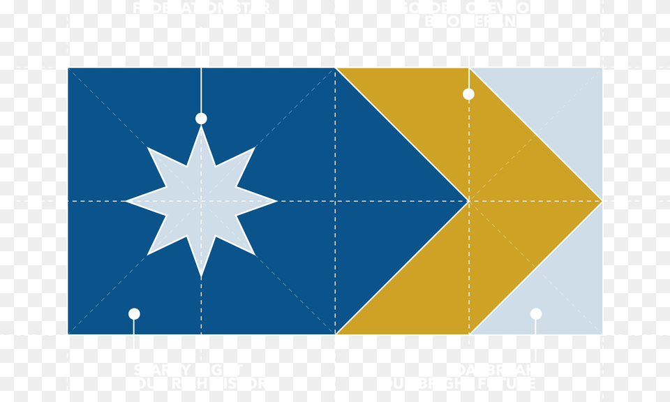 The Unity Flag A New For Australia Seven Pointed Star Flag, Star Symbol, Symbol, Nature, Night Png Image