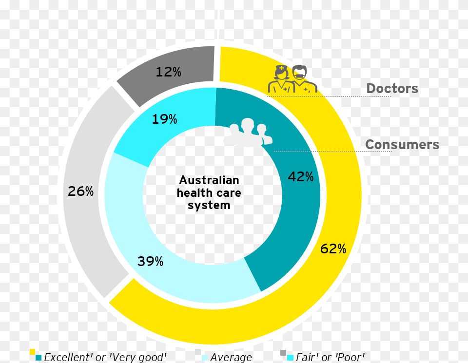 The University Of The Future Circle, Disk Png Image