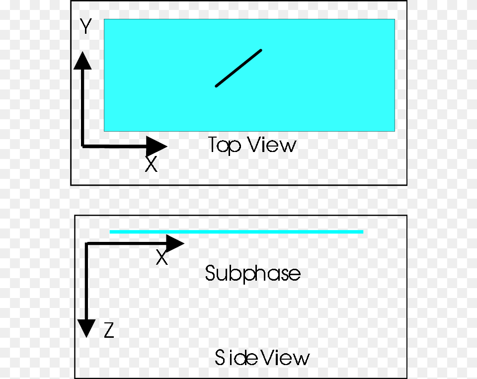 The Upper Figure Shows The Film From The Top Looking Film, Text, Page Png Image