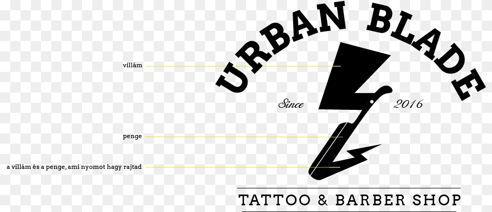 The Urban Blade Tattoo Amp Barber Shop Asked Us To Renew Andor Dusczky, Chart, Plot Free Transparent Png