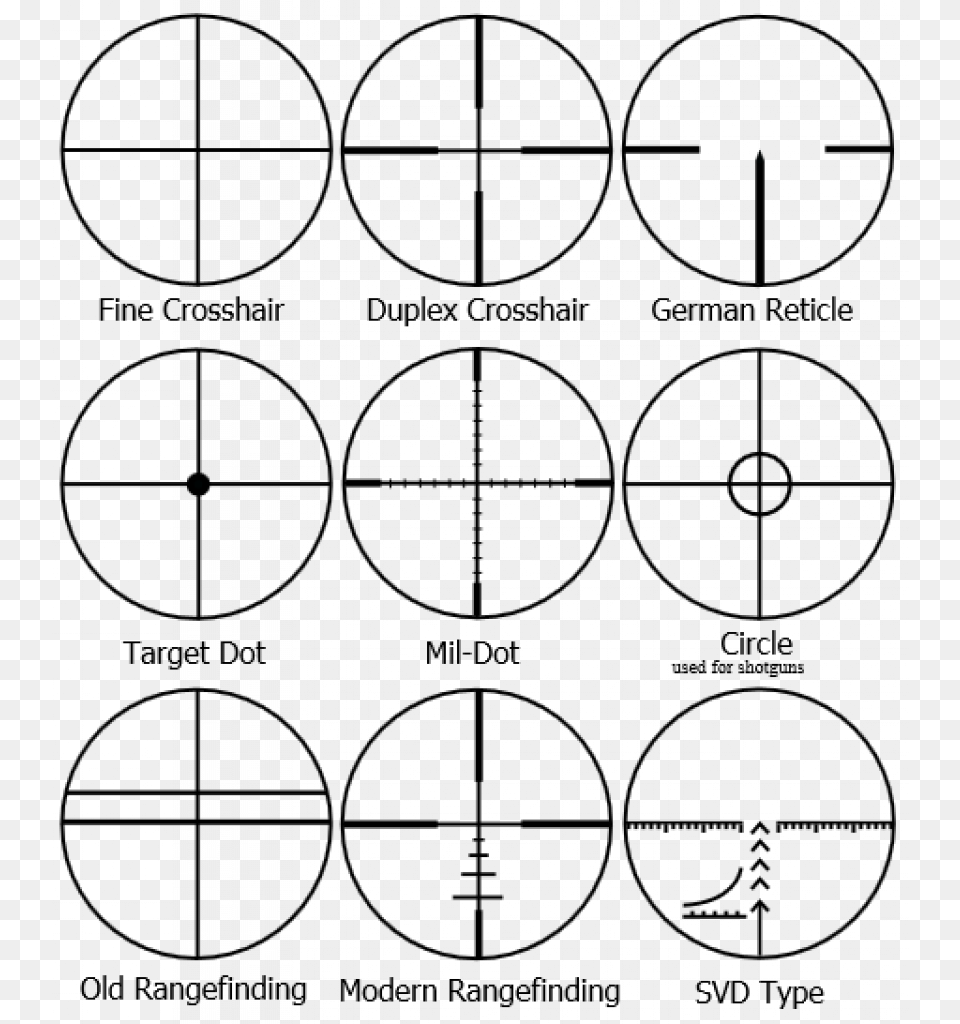 The Way We Distinguish One Riflescope Optical Power Scope Reticles, Lighting, Nature, Night, Outdoors Free Png