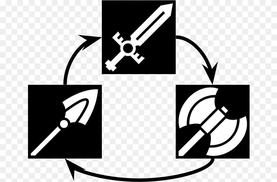The Weapon Triangle Dictates That Swords Beat Axes Fire Emblem Weapon Triangle, Stencil Png Image