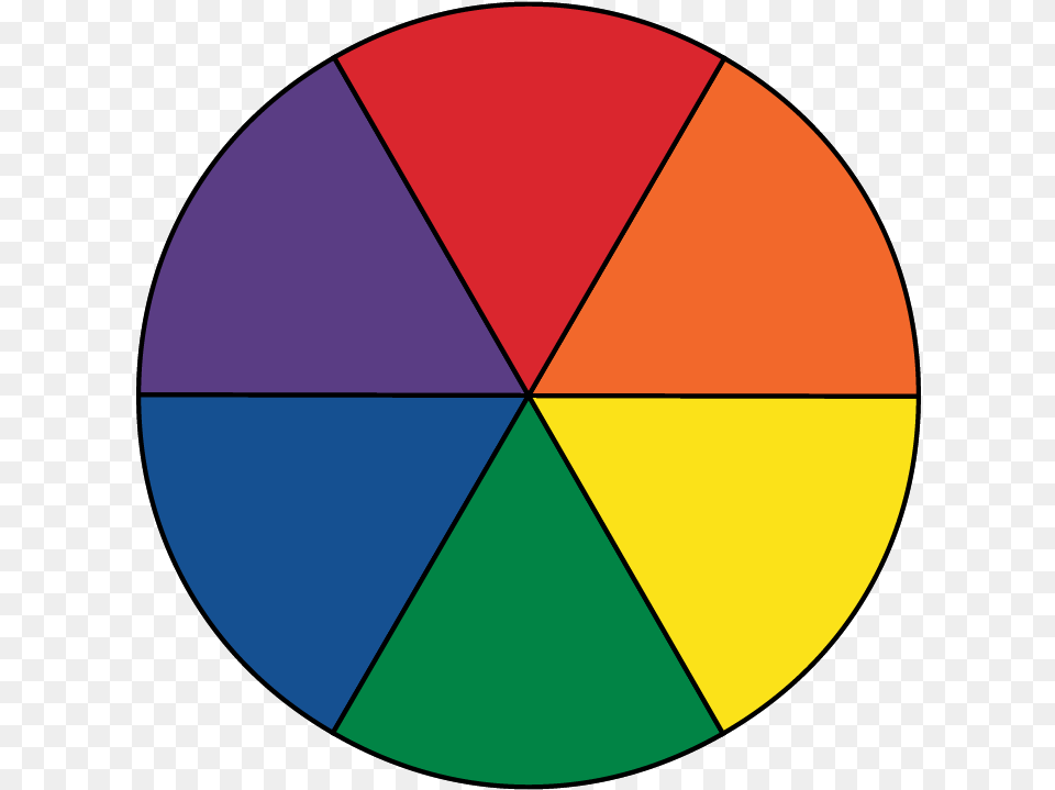 The Wheel Newton Made Had 12 Colors But We39re Going Atheists The Real Ghostbusters, Astronomy, Chart, Moon, Nature Free Png Download