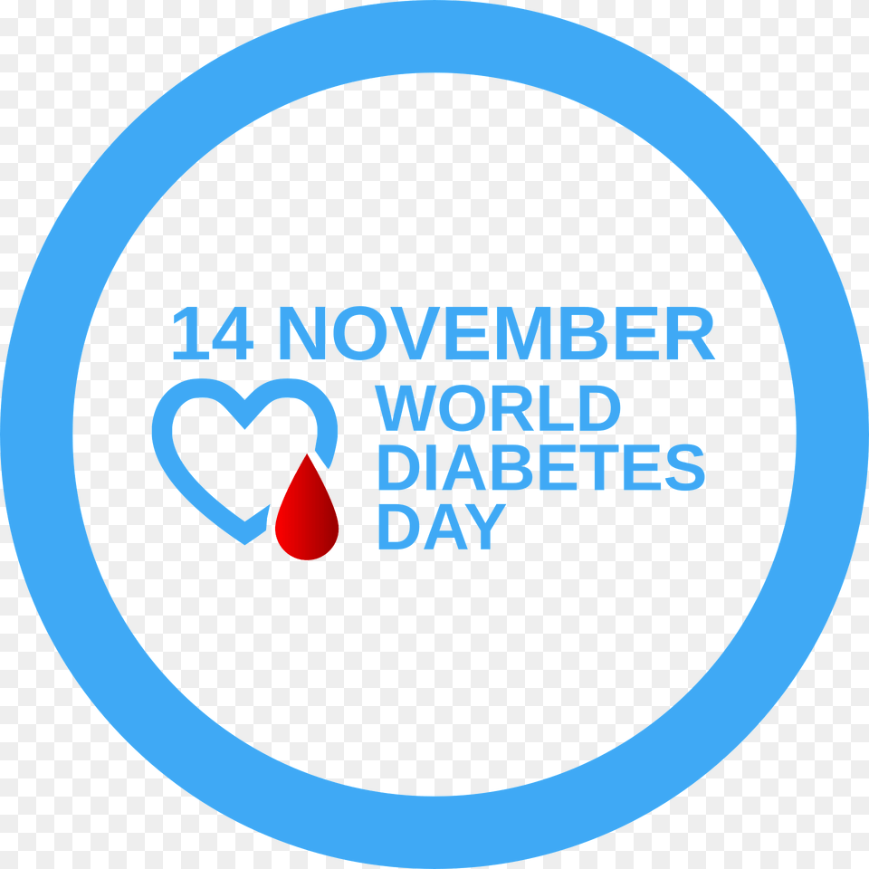 The World Day Of Struggle Against Diabetes Clipart, Logo, Disk Png