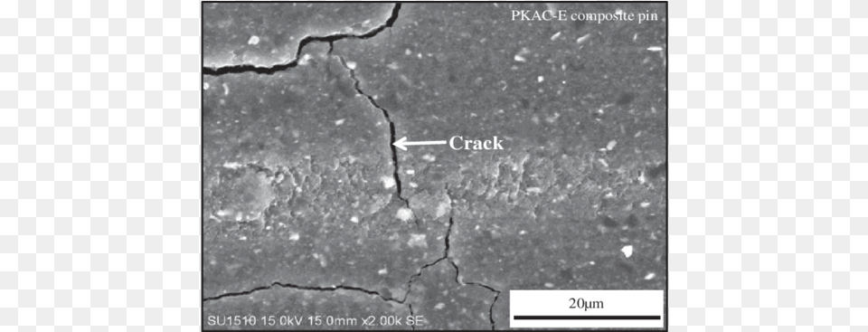 The Worn Morphology Of Pkac E At High Temperature 24 Temperature, Rock, Tar, Soil, Outdoors Free Png