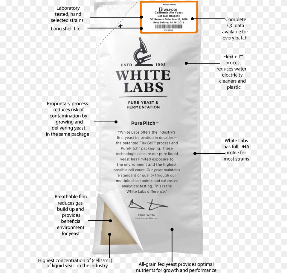 The Yeast Contained And Delivered Using These Innovations White Labs 017 Witbread Ale Yeast, Advertisement, Poster, Text Png Image