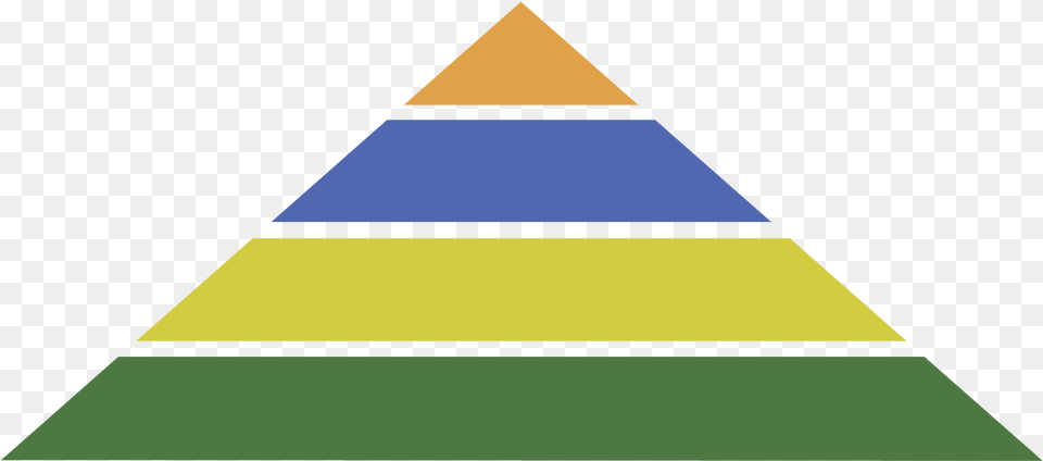 The Your Possible Life Core Energy Pyramid Energy Pyramid Transparent Background, Triangle Free Png