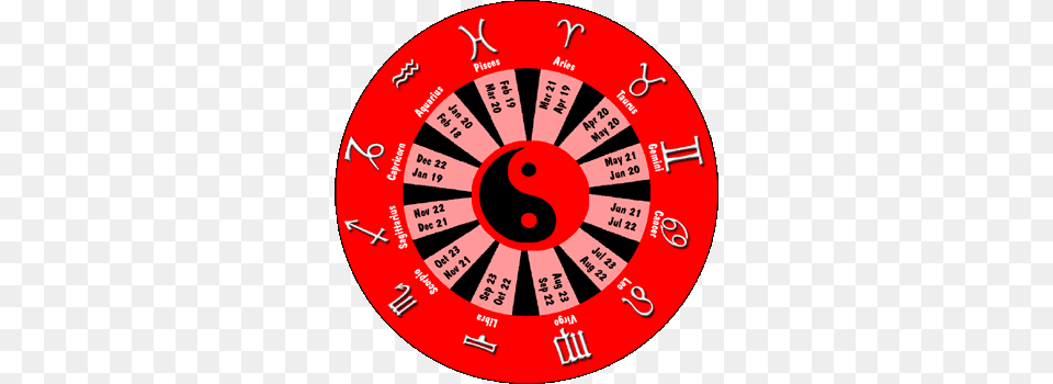The Zodiac Wheel Circle, Urban, Disk, Game, Text Free Png