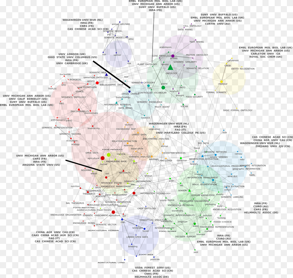 Thematic Graph Complete Atlas, Sphere, Nature, Night, Outdoors Png