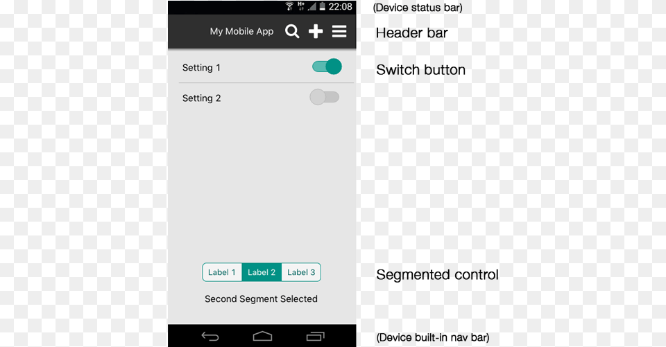 Themed Widgets Can Be Used To Create Native Looking Android Switch Button, Text Free Png Download