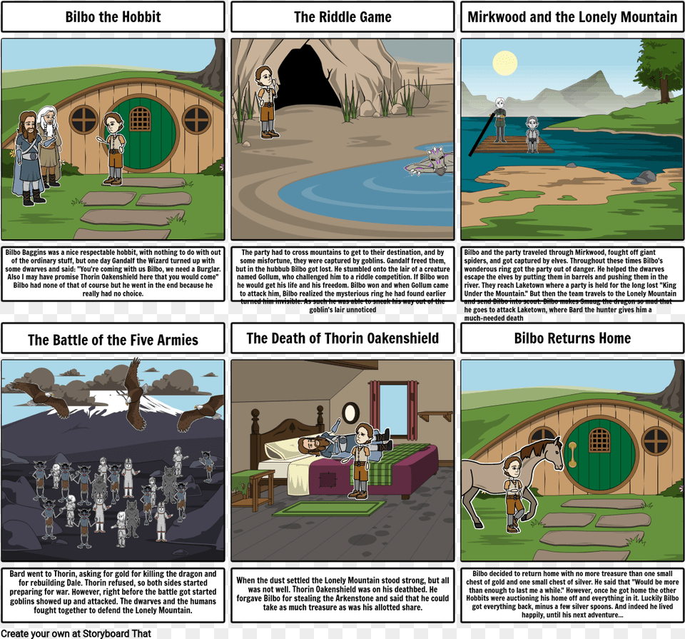 Themes Of Geography Movement, Book, Comics, Publication, Outdoors Free Png