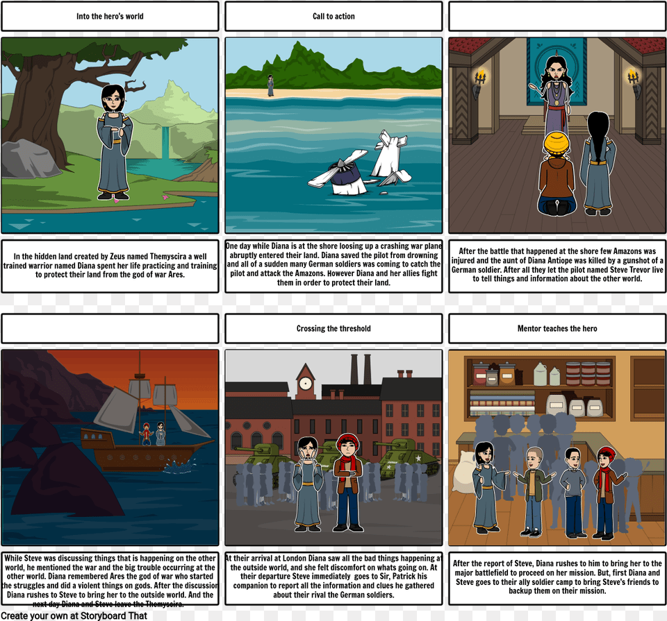 Themes Of Geography Movement Examples, Book, Comics, Publication, Person Png Image