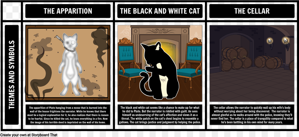 Themes Symbols And Motifs In The Black Catquotstylequotmax Width Black Cat, Publication, Book, Comics, Advertisement Free Png