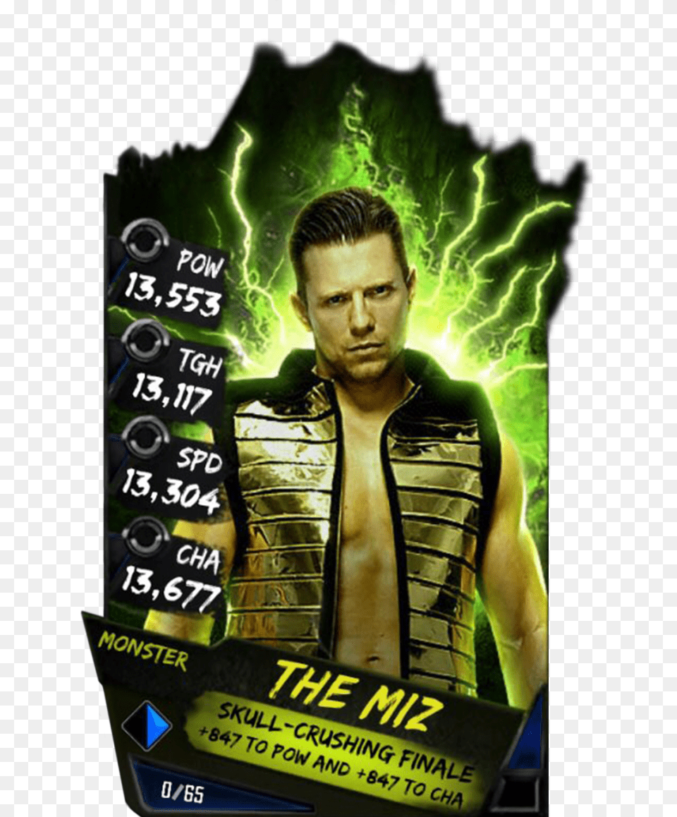 Themiz S4 17 Monster, Advertisement, Poster, Adult, Person Png Image