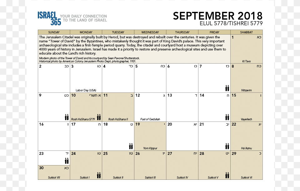 Then Amp Now September 2018 Calendar With Jewish Holidays, Text Png