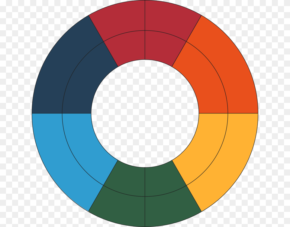 Theory Of Colours Color Wheel Author Graphic Arts, Water, Disk Free Png