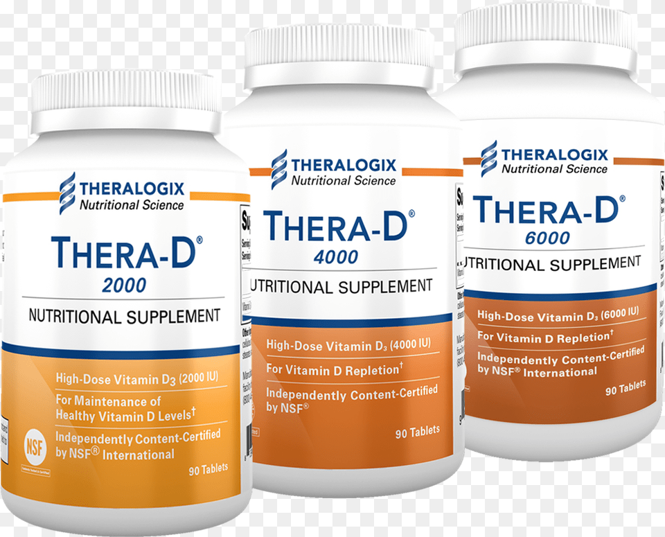 Thera D Vitamin D Tablets Are Formulated With Vitamin Vitamin D Tablet Dose, Bottle, Medication Png