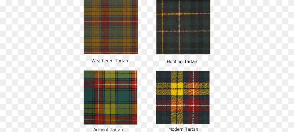 There Are A Number Of Buchanan Tartans Of Different Buchanan Hunting Modern Tartan Free Transparent Png