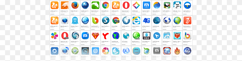 There Are Hundreds Of Browsers For Android All Internet Browser Name, Sphere, Logo Free Png Download