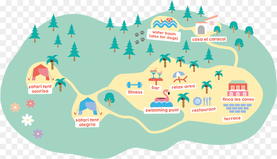 There Are Many Things To See And Do Both At Our Finca Map, Outdoors, Nature, Water Png