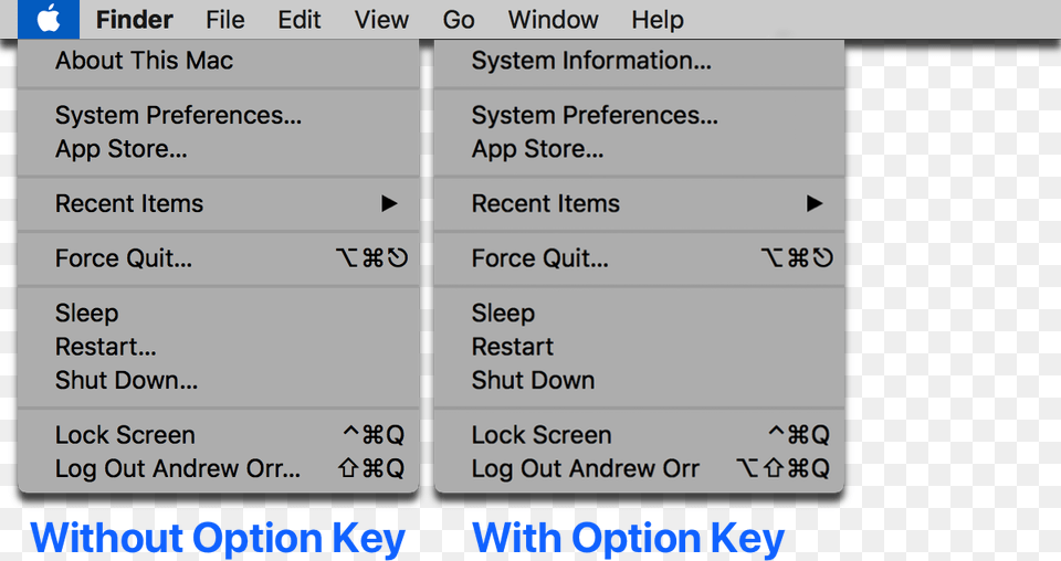There Are Menu Bar Shortcuts You Can Do With The Option Mac Menu Bar Shortcut Key, Text Png Image