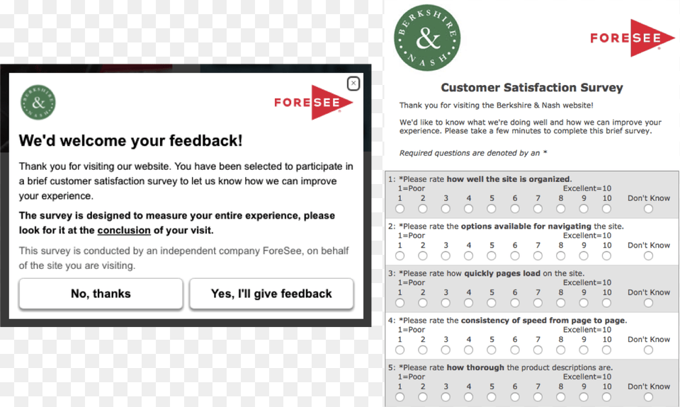 There Are Several Invitation Options For The Desktop Survey Methodology, Text Free Png