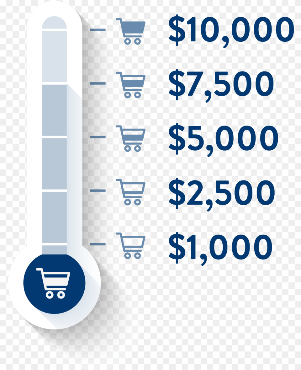 Thermometer 00 01 Parallel, Chart, Plot, Cup, Text Png