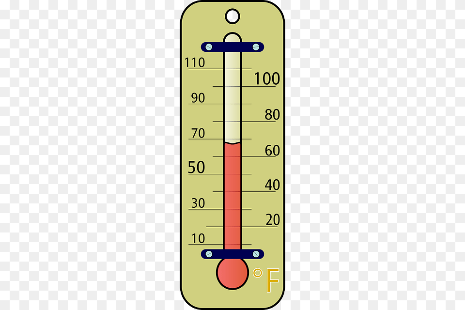 Thermometer, Electronics, Mobile Phone, Phone, Chart Free Transparent Png