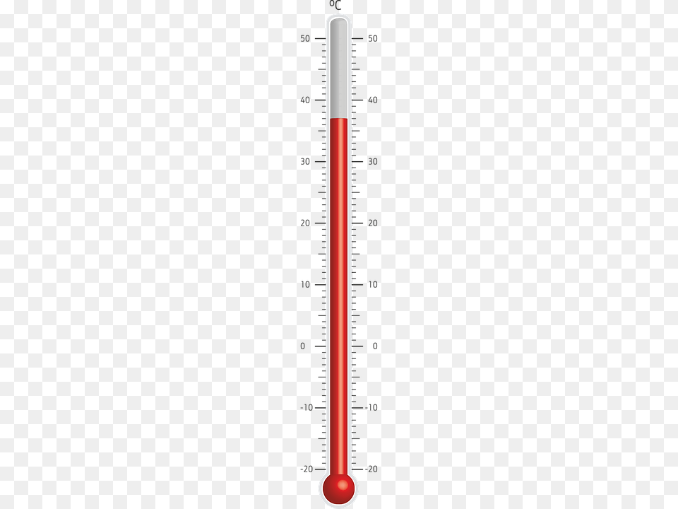 Thermometer, Chart, Plot Png