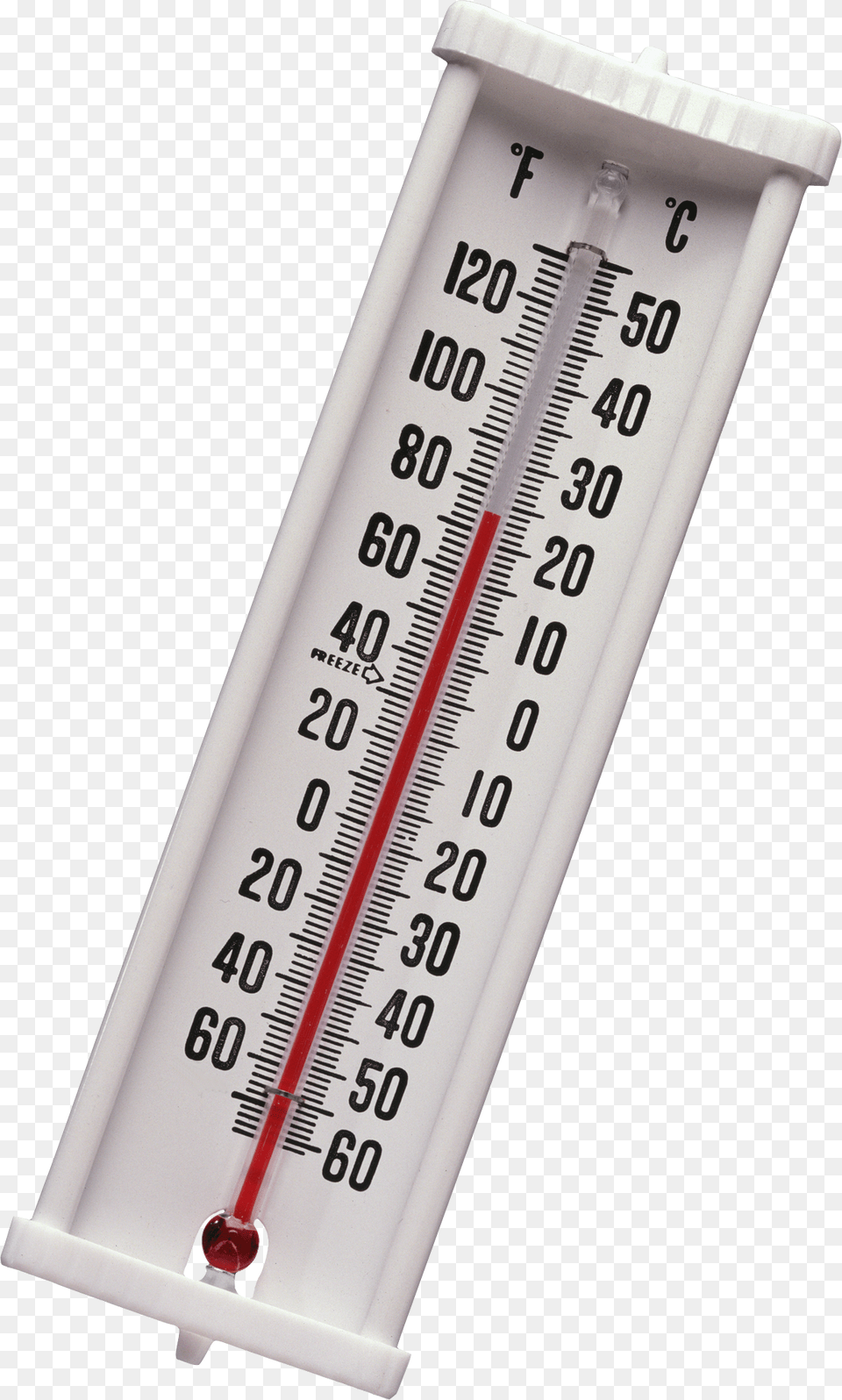 Thermometer, Dynamite, Weapon Png